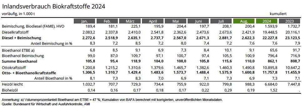 BAFA_08-2024.png