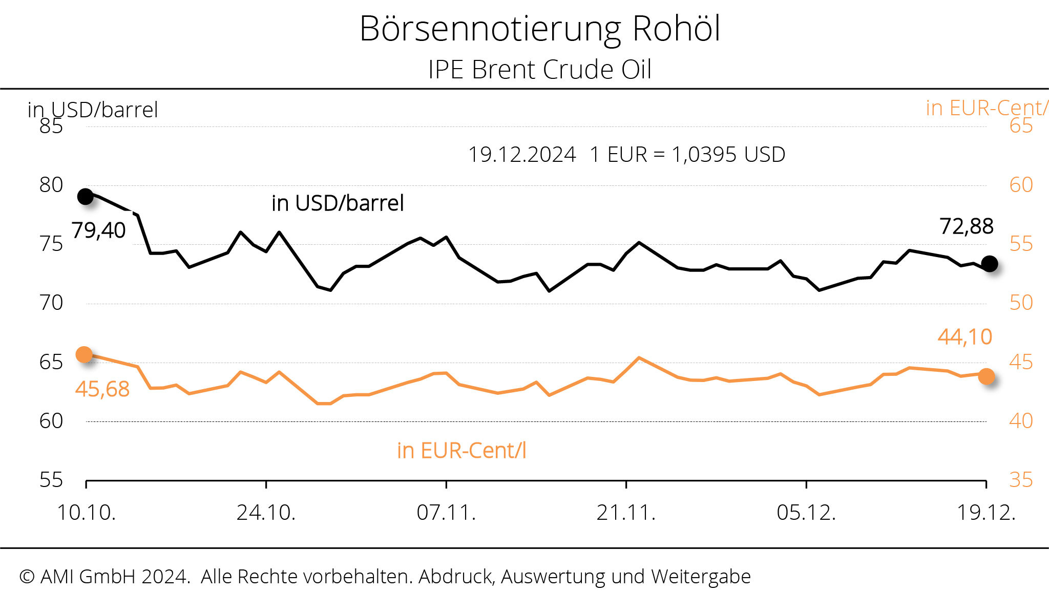 Boerse_2451_2048.jpg