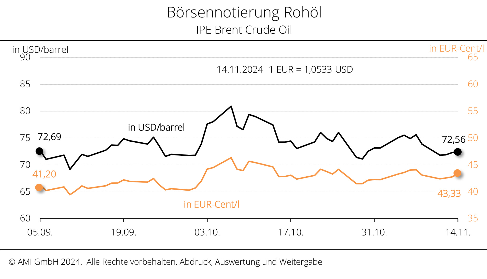 2048_Boerse_KW_4624.jpg