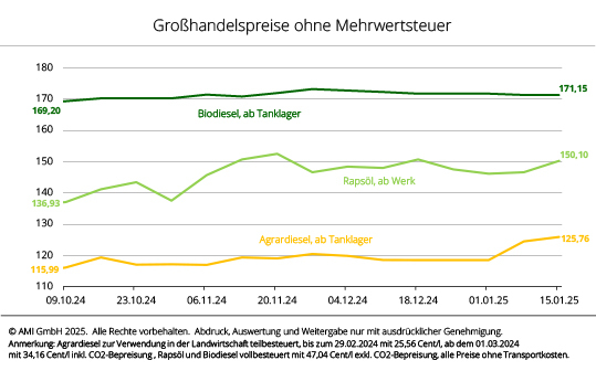 Großhandel_2503.jpg