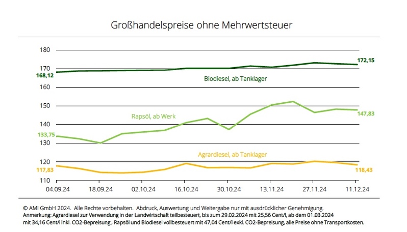 Bild 18.12.24 um 09.38 (1).jpeg